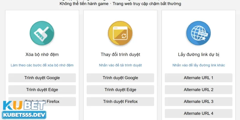 CSKH Kubet 3 Những hình thức để CSKH Kubet phổ biến