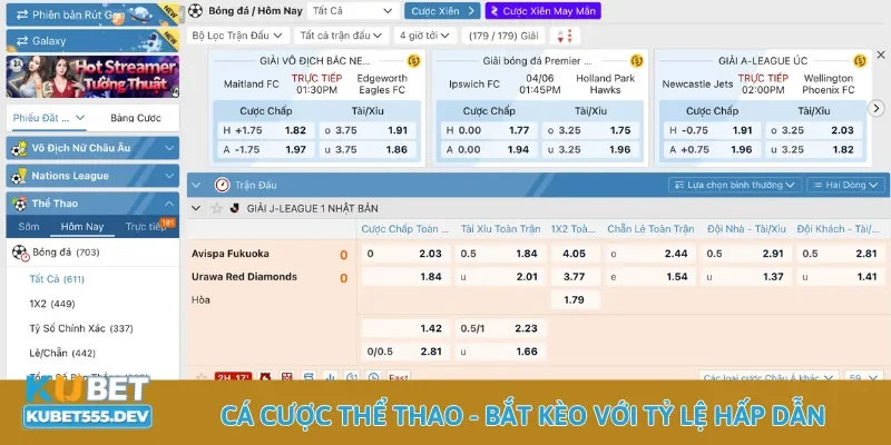 Kubet 16 Khám phá kèo cược hấp dẫn cùng thể thao Kubet