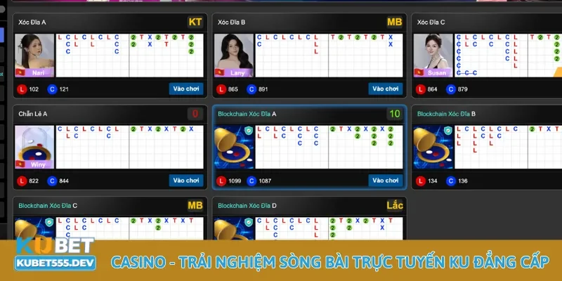 Kubet 17 Trải nghiệm sòng bài KU đẳng cấp